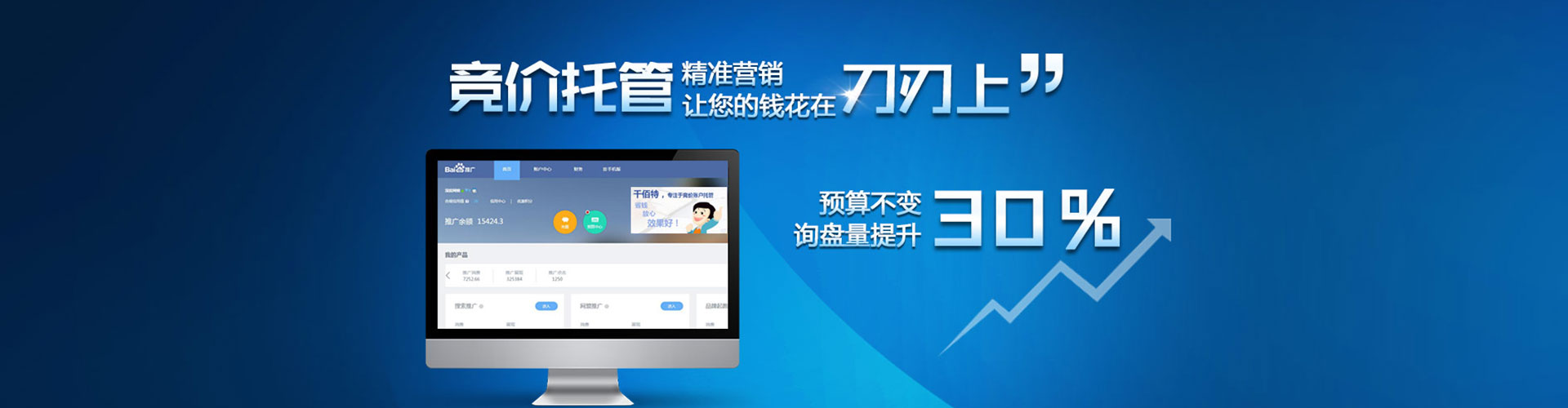 兴和信息流代运营